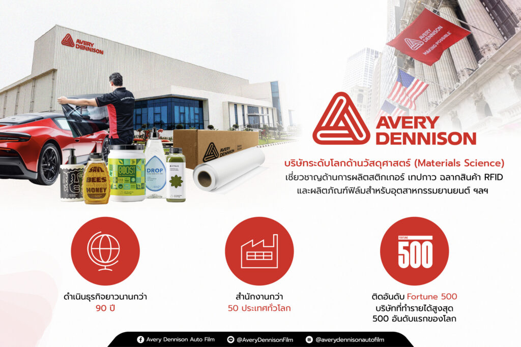 ทำความรู้จักแบรนด์ Avery Dennison