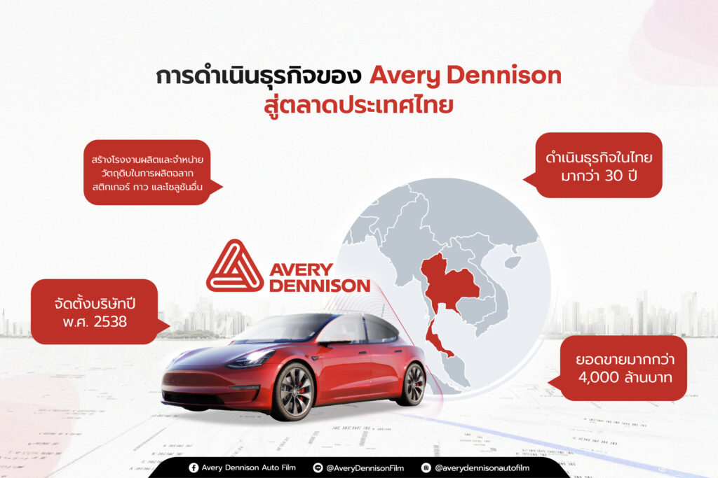 การดำเนินธุรกิจของ Avery Dennison สู่ตลาดประเทศไทย