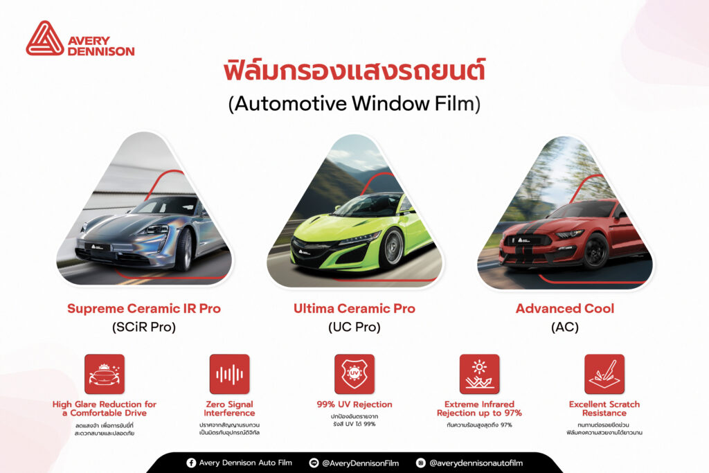 ฟิล์มกรองแสงรถยนต์ (Automotive Window Film)