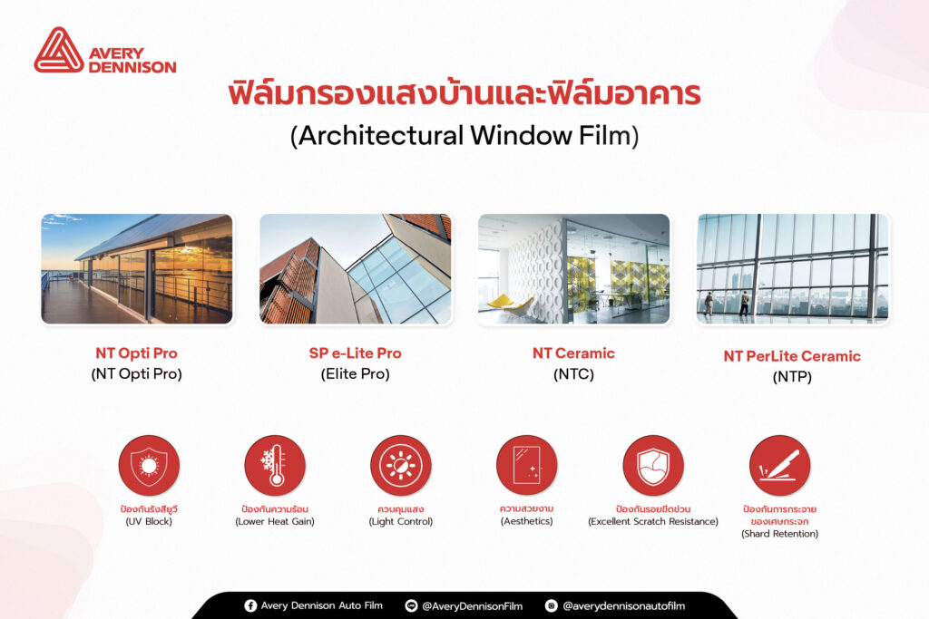 ฟิล์มกรองแสงบ้านและฟิล์มอาคาร (Architectural Window Film)​