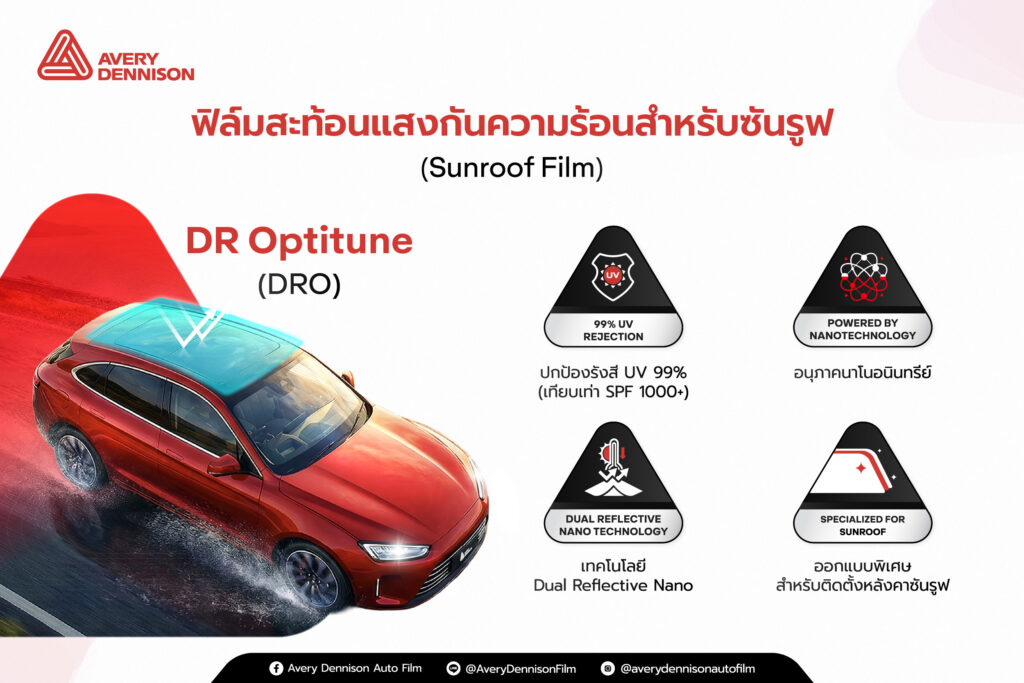 ฟิล์มสะท้อนแสงกันความร้อนสำหรับซันรูฟ (Sunroof Film)​