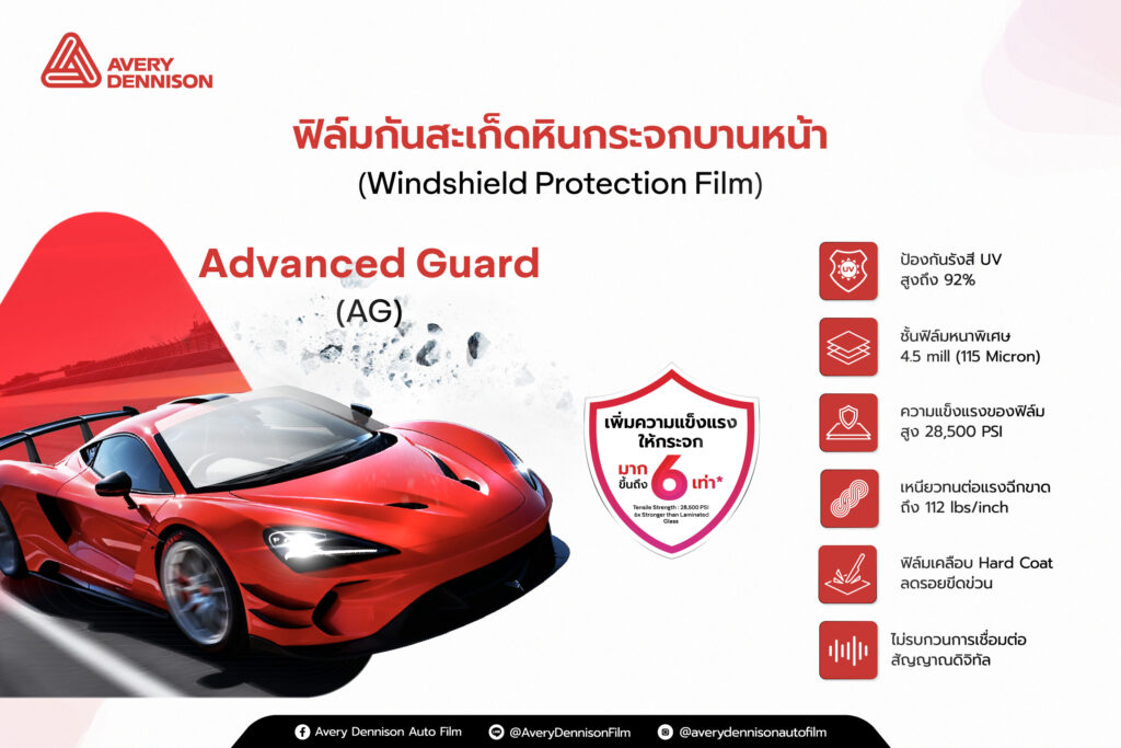 ฟิล์มกันสะเก็ดหินกระจกบานหน้า (Windshield Protection Film)​