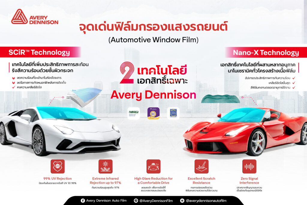จุดเด่นฟิล์มกรองแสงรถยนต์ Avery Dennison (Automotive Window Film)