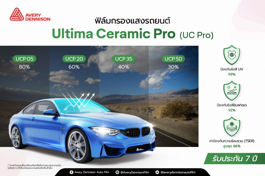 ฟิล์มกรองแสงรถยนต์ Ultima Ceramic Pro (UC Pro)