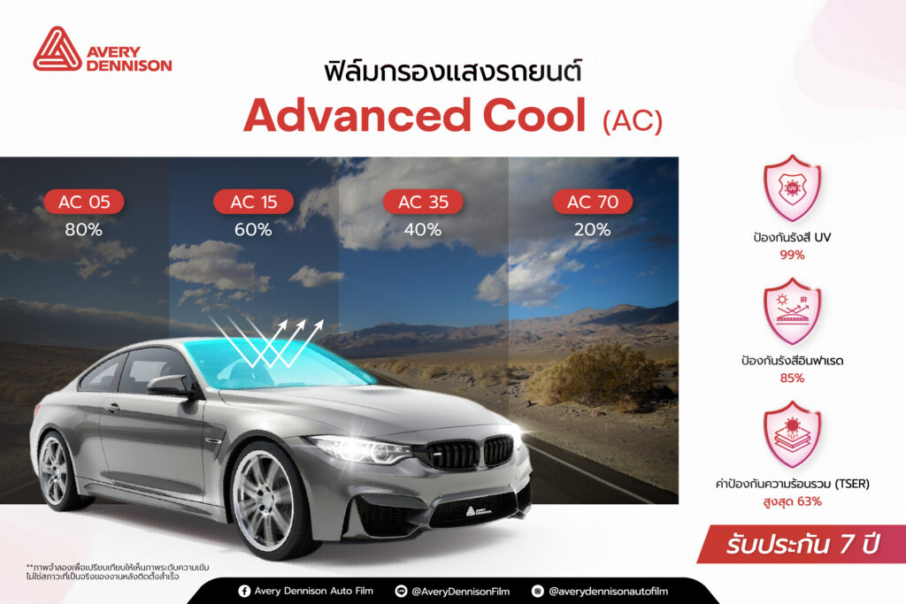 ฟิล์มกรองแสงรถยนต์ Advanced Cool (AC)