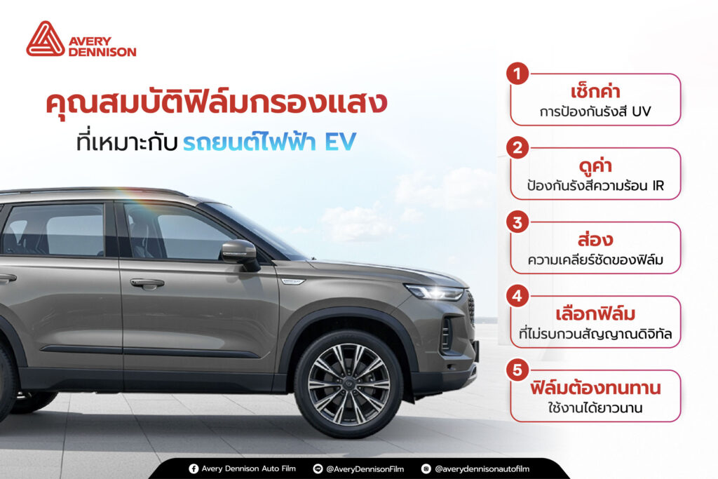 คุณสมบัติฟิล์มกรองแสงที่เหมาะกับรถยนต์ไฟฟ้า EV