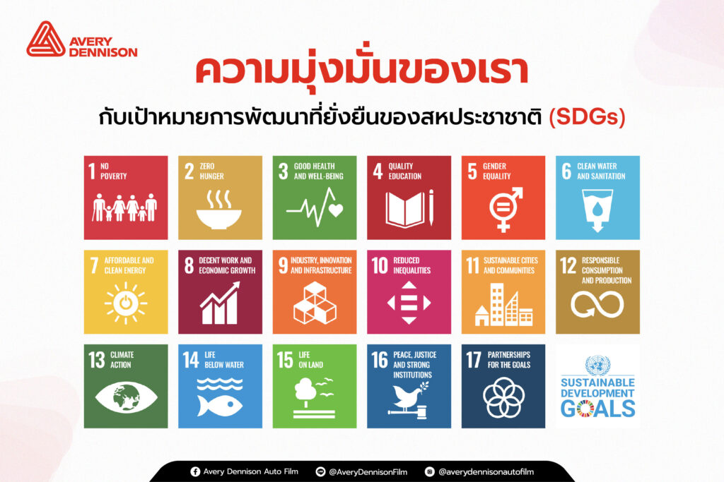 ความสอดคล้องกับเป้าหมายการพัฒนาที่ยั่งยืน (SDGs)