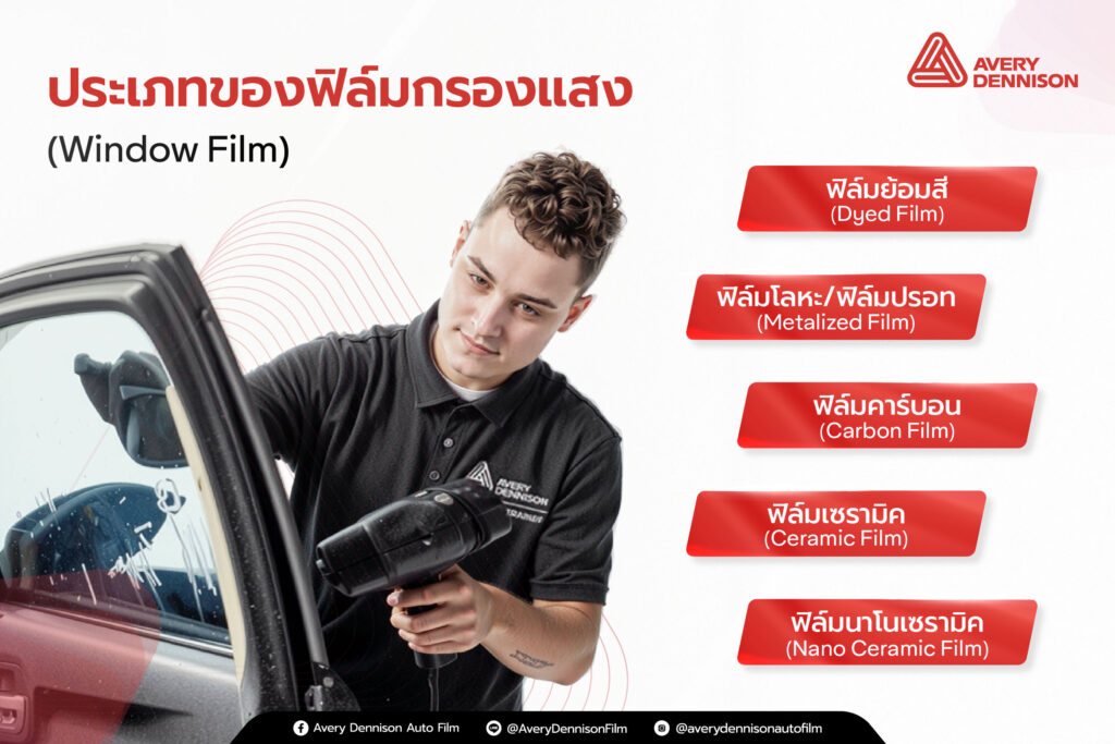 ประเภทของฟิล์มกรองแสง (Window Film)