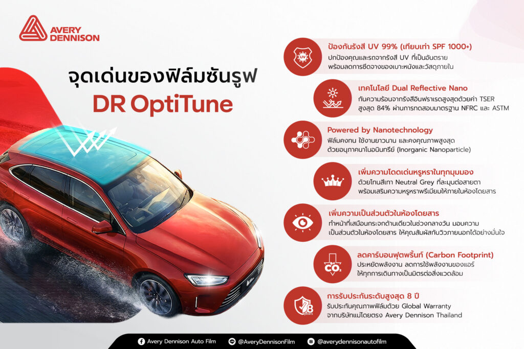 จุดเด่นของ “DR OptiTune” ฟิล์มซันรูฟที่ตอบทุกความต้องการ