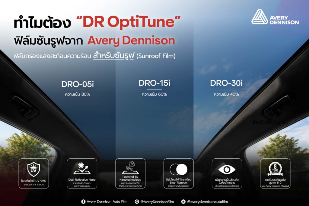 ทำไมต้อง “DR OptiTune” ฟิล์มซันรูฟจาก Avery Dennison