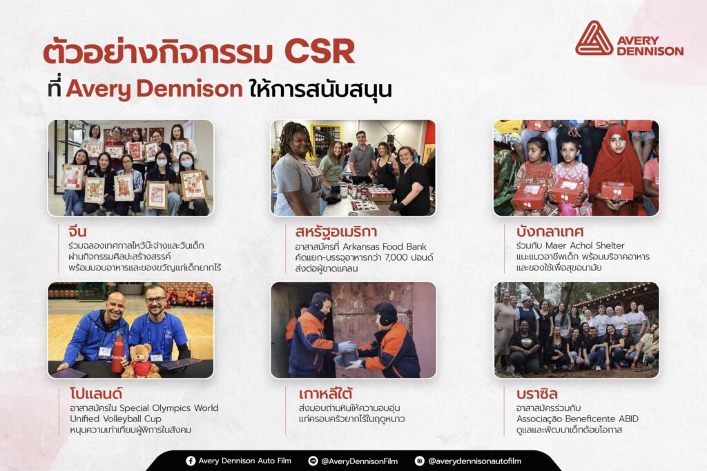 ตัวอย่างกิจกรรม CSR ที่ Avery Dennison ให้การสนับสนุน